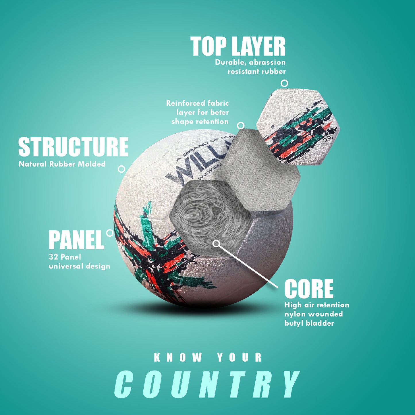 Willage Football Ball Size 5 | Rubber Molded | Country Ball